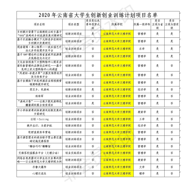 1610345680846198.jpg 640_wx_fmt=jpeg&tp=webp&wxfrom=5&wx_lazy=1&wx_co=1.webp (1).jpg