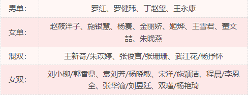 1698111970760517.png 企业微信截图_16980499656916.png
