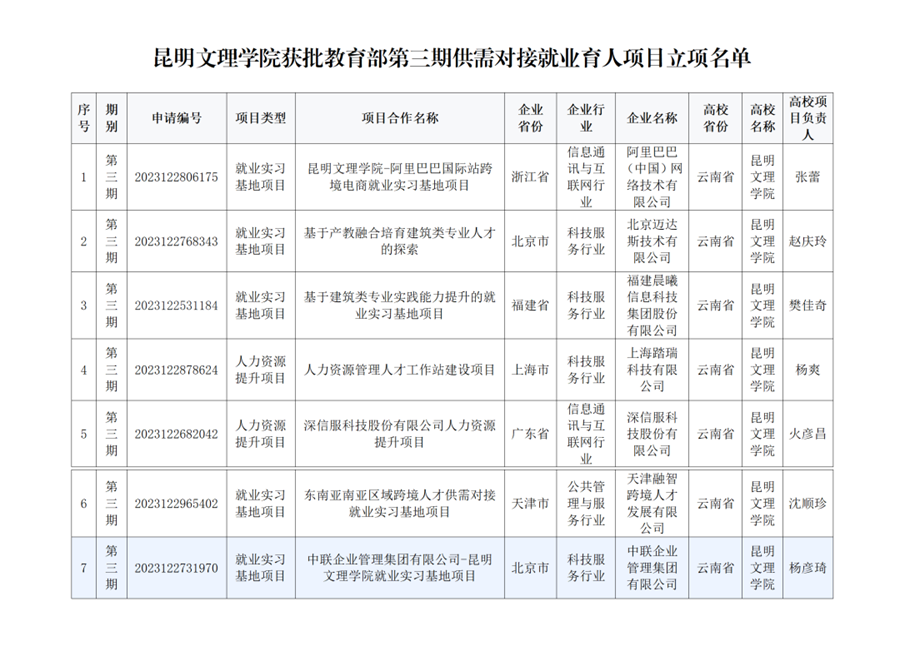 1718696141543436.png 微信图片_20240618153054.png