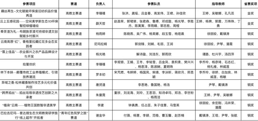 1723383196519633.jpg 微信图片_20240811212757.jpg