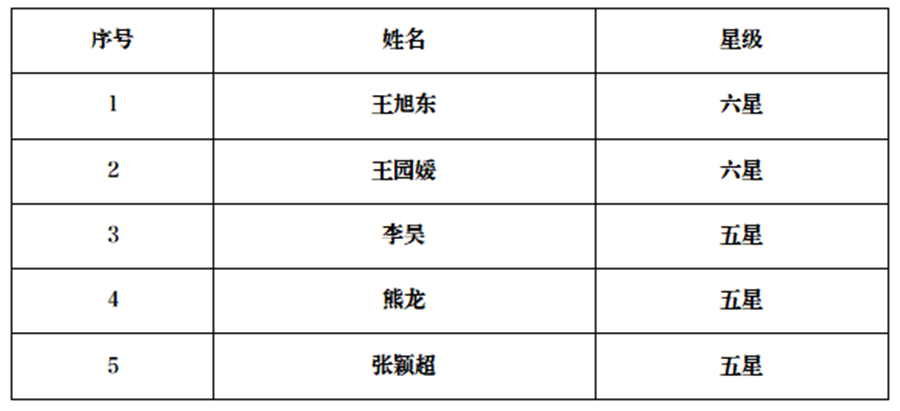 微信图片_20250121234411 微信图片_20250121234411