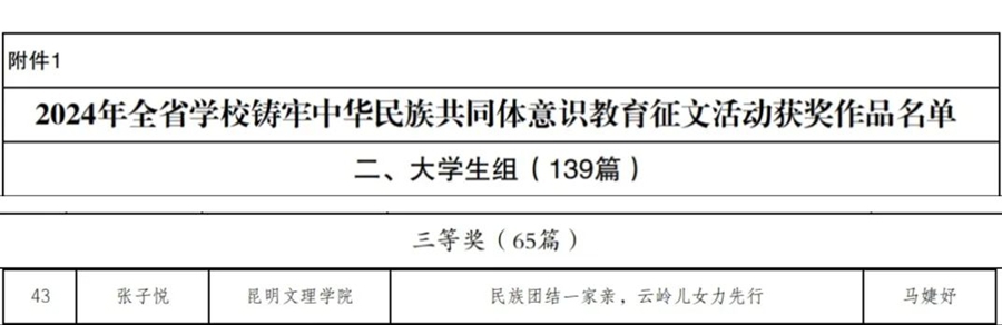 微信图片_20250331212619 微信图片_20250331212619
