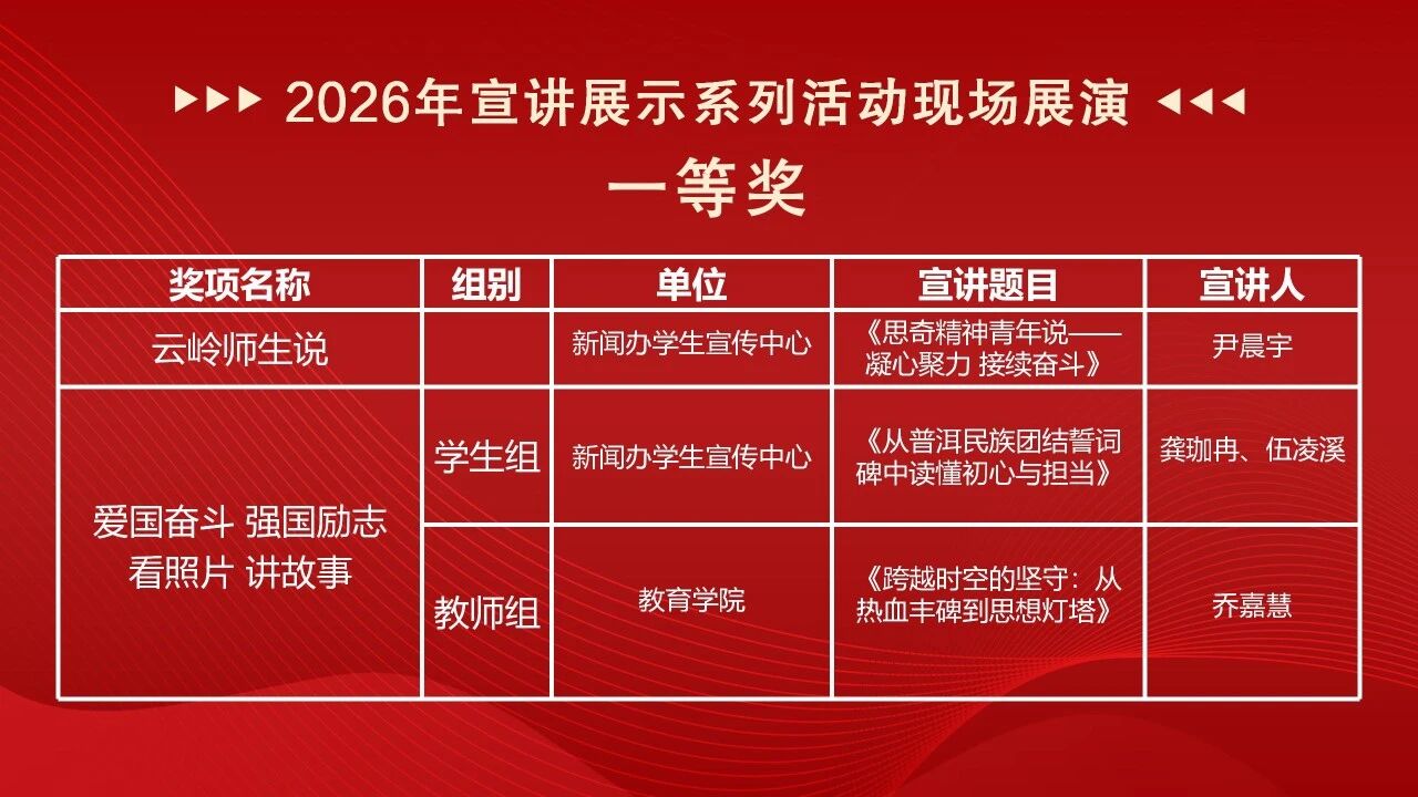 一等 一等